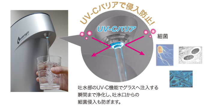 UV-Cバリア